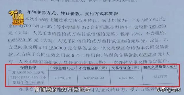 780多万网上竞拍372辆两脚车，抽检后发明车子居然……-11.jpg