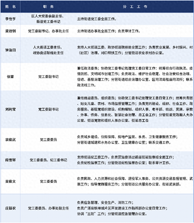 佛山一准千亿镇街最新指导合作-1.jpg