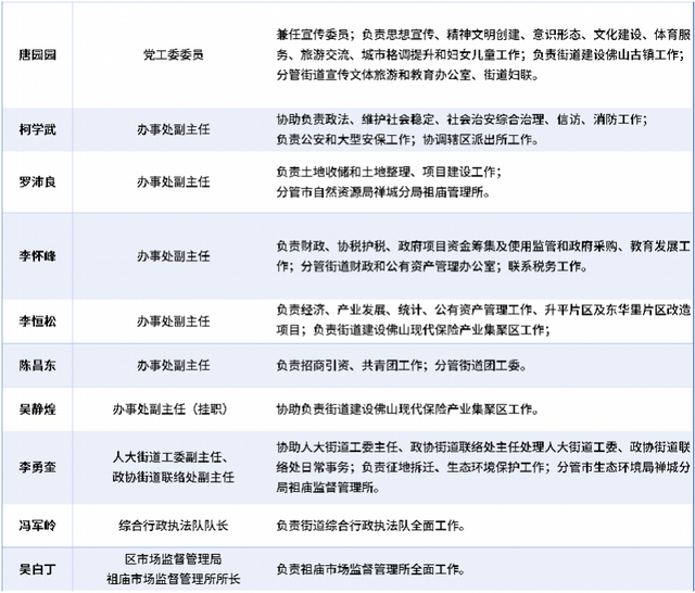 佛山一准千亿镇街最新指导合作-2.jpg