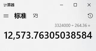 咩房咁尖锐？！肇庆端州一套房估价174万，竟然拍出了332万-9.jpg