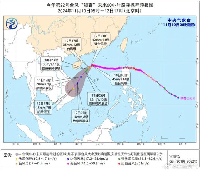 年夜回温去了！东莞下周最下温超30℃！-2.jpg