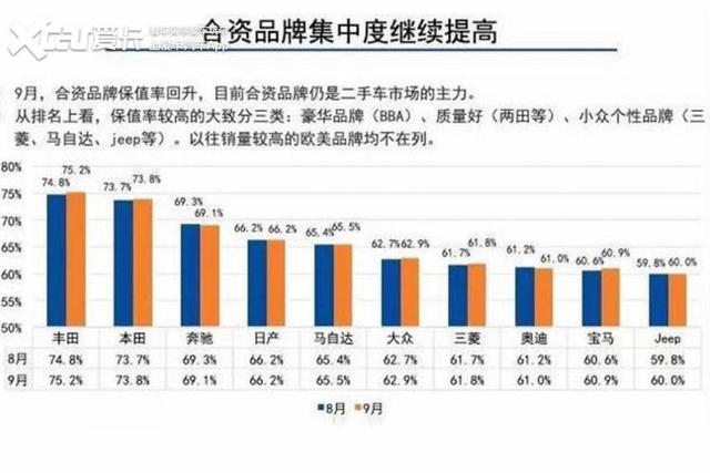 两脚车怎样选？十两款下保值车型理解一下-4.jpg