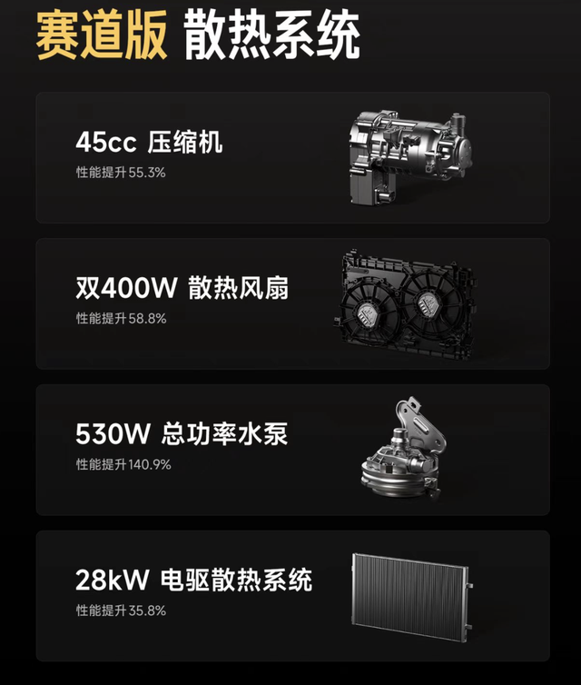 新车 | 预卖81.49万元/“整百”1.98秒，小米SU7 Ultra正式公然表态-36.jpg