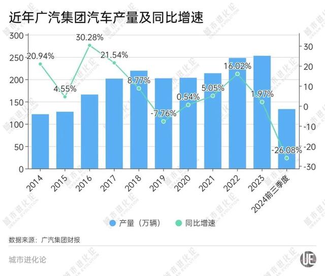 广州，正正在突围-3.jpg