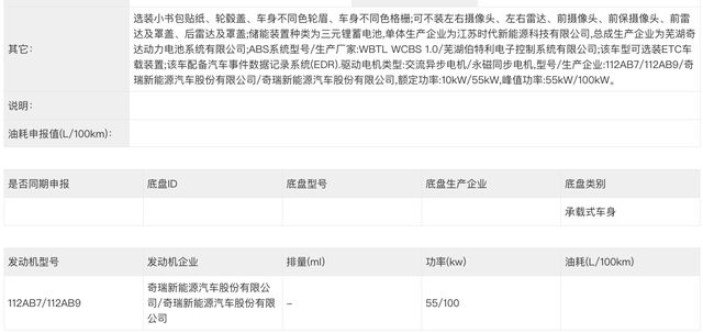 新车 | 11万元起/配四驱/最下绝航501千米，偶瑞iCAR V23开启预卖-52.jpg