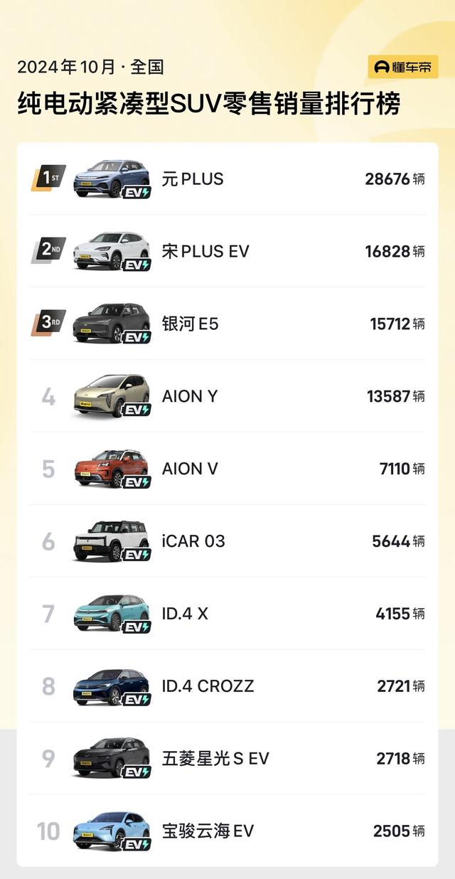 新车 | 11万元起/配四驱/最下绝航501千米，偶瑞iCAR V23开启预卖-55.jpg