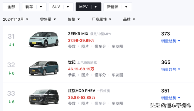 新车 | 卖价46.99万元起/可选四座版 2025款别克世纪表态广州车展-27.jpg