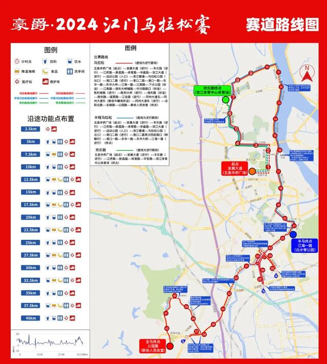 线路、奖牌战参赛服宣布！2024江门马推紧赛明面提早看-2.jpg