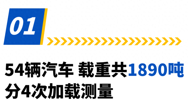 完成枢纽一步！金湾⇌台山更远了！-1.jpg