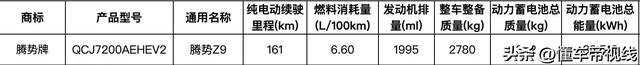 新车 | 33.48万起，配三机电/车载冰箱，车内乱8块屏?腾势Z9正式上市-25.jpg