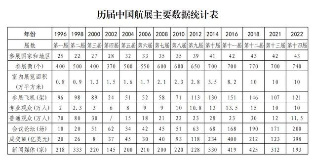 广东珠海演变：从小渔村到“航展第一乡”-2.jpg