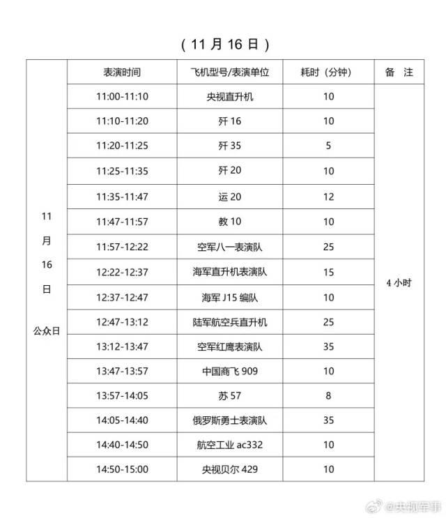 公家日看航展，珠海气候提早知→-9.jpg