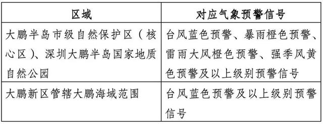 擅进深圳那些地区，最下奖10万！-2.jpg