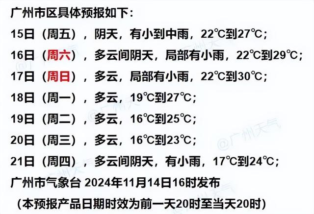 “阿雨”去了！多个台风共舞+热氛围，广州什么时候降温？-10.jpg