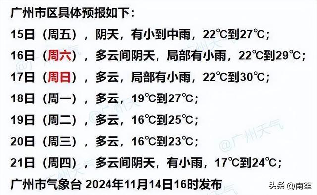 强热氛围去袭！广州下周降温，最低或只要16℃-8.jpg