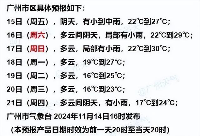 天板干问问，广东人慌了：回北天？！阿热正在路上，广州下周最低16℃-6.jpg