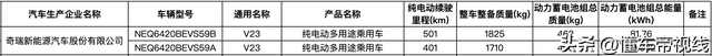 新车 | iCAR V23/国产新宝马X3少轴距版等，2024广州车展热点SUV盘货-14.jpg