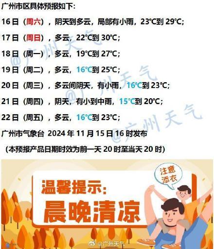 广州明早热氛围到达 广州有能够正在11月19日进春-2.jpg