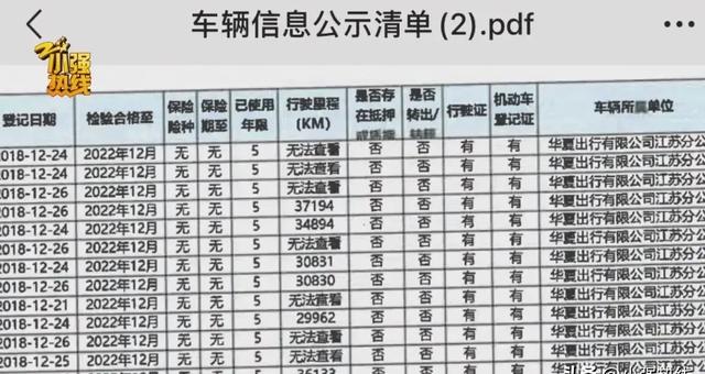 《780多万网上竞拍372辆两脚车，抽检后发明车子居然……》-7.jpg