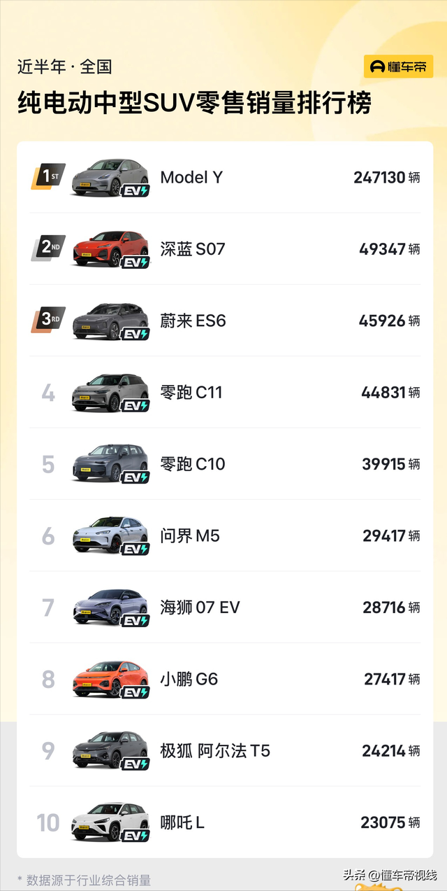 新车 | 海内卖19.99万元起/最下绝航755千米，小鹏G6来岁初英国上市-8.jpg