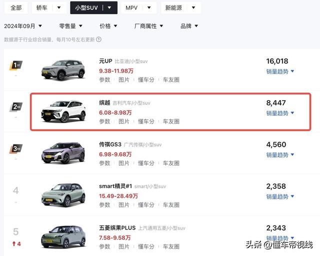 新车 | 预卖9万元起/拆Flyme Auto车机，2025款吉祥缤越L开启预订-22.jpg