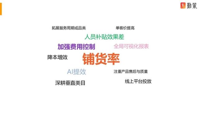 五年夜数字化引擎击脱线下母婴品牌痛面，助力功绩增加-3.jpg