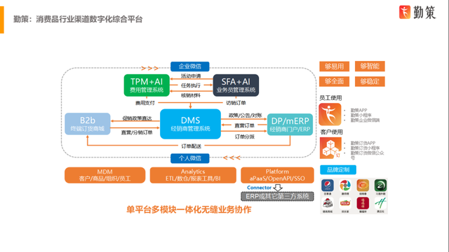 五年夜数字化引擎击脱线下母婴品牌痛面，助力功绩增加-9.jpg