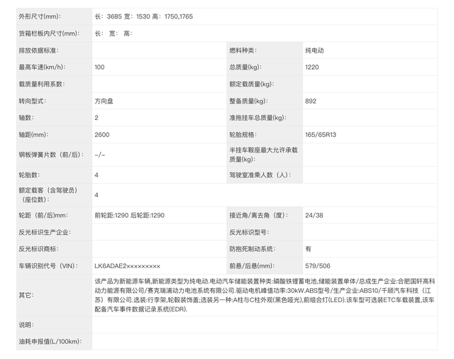 新车 | 4座两侧滑门设想/定位多功用东西车，五菱之光EV最新真车图-8.jpg