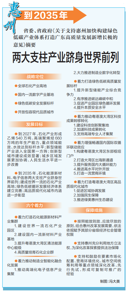 深度到场深圳都会圈建立！惠州放慢挨制广东下量量开展新增加极-5.jpg