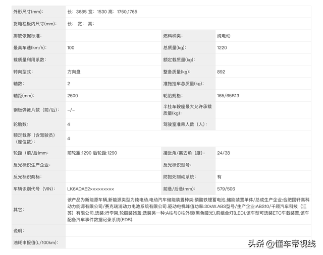 新车 | 五菱之光EV正式公布，多功用东西车/车少超3.6米/杂电驱动-8.jpg