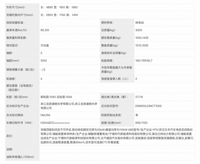 新车 | 祸田光景i系列公布，光景i7预卖7.98万元起/定位杂电厢货-5.jpg