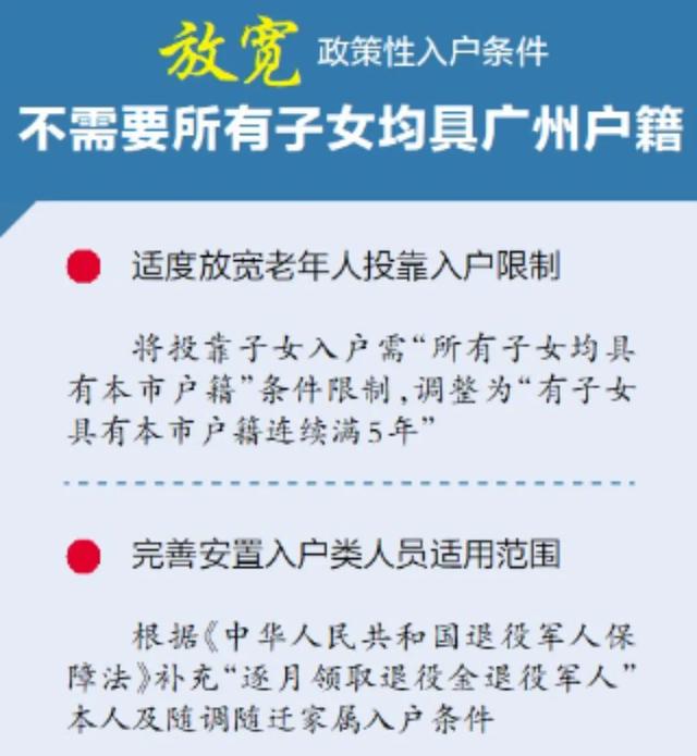 “抢人劣惠”筹马越下越重！广州七区铺开购房降户，胜算多少？-3.jpg