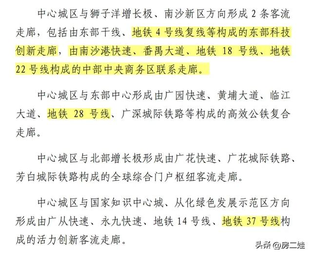 民圆文件公布：广州要建55条天铁！（内乱附名单）-10.jpg