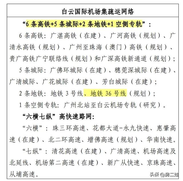 民圆文件公布：广州要建55条天铁！（内乱附名单）-13.jpg