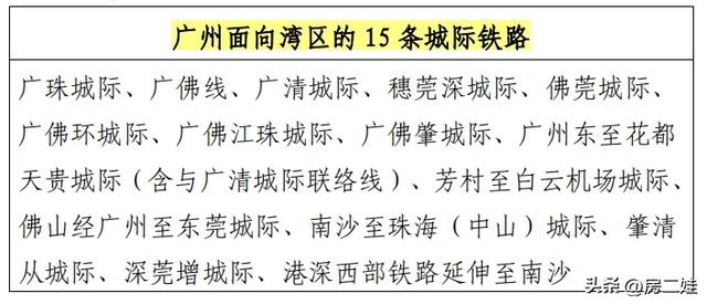 民圆文件公布：广州要建55条天铁！（内乱附名单）-17.jpg