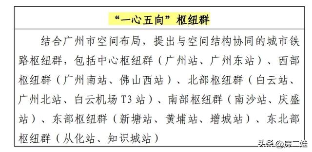 民圆文件公布：广州要建55条天铁！（内乱附名单）-19.jpg