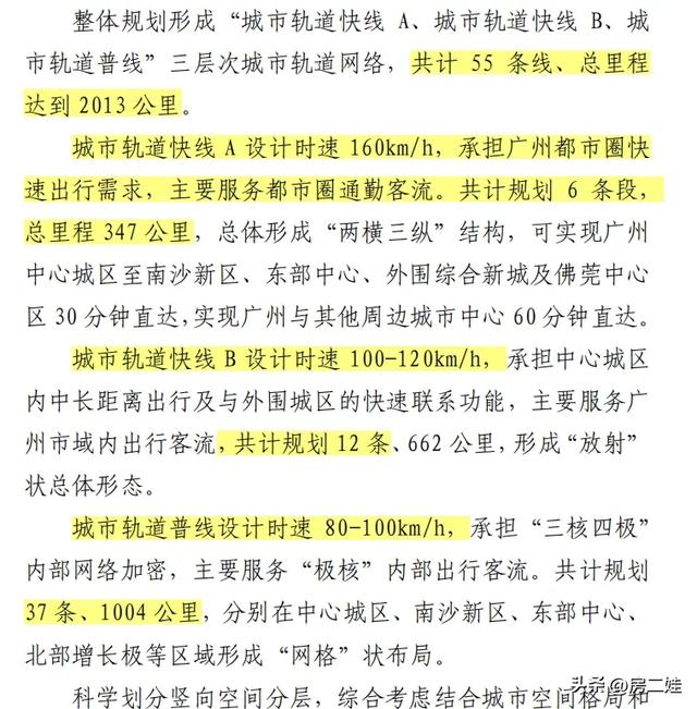 民圆文件公布：广州要建55条天铁！（内乱附名单）-21.jpg