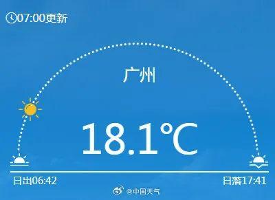 最低12℃！降温+降雨！广东此次“冻”实格了？另有新热氛围......-2.jpg