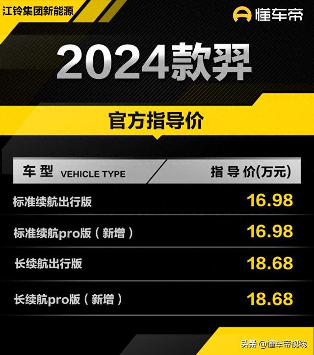 新车 | 卖价16.98万元起，江铃羿pro版上市，比亚迪秦PLUS EV同级-1.jpg