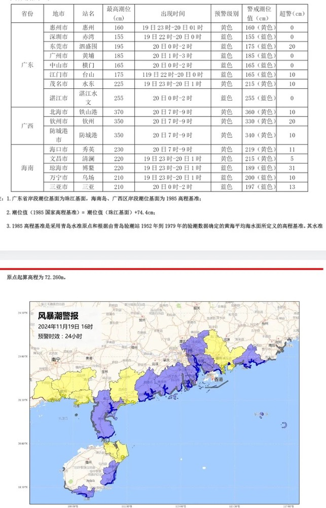 广东多天，海火倒灌！珠江心沿岸将……-10.jpg