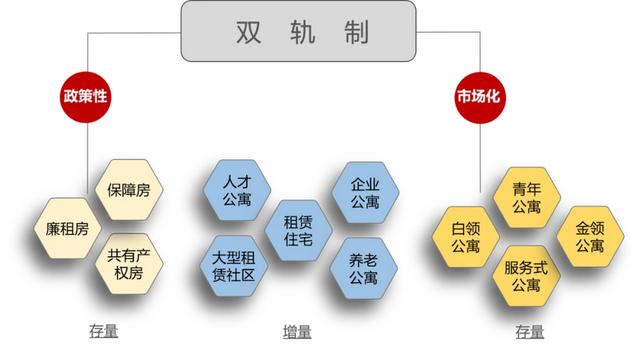 动实格！广州当局收买畅销房，中国楼市 “单制度” 能否便此正式推开帷幕？对购房者战市场有何影响？-11.jpg