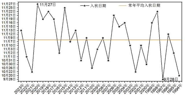 深圳终究民宣：进春！革新记载！而广州……-7.jpg