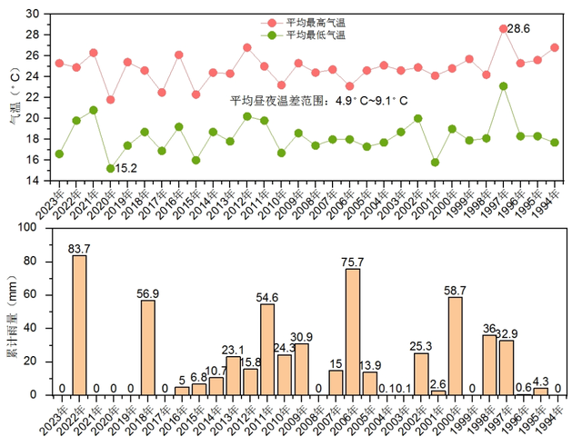 深圳终究民宣：进春！革新记载！而广州……-9.jpg