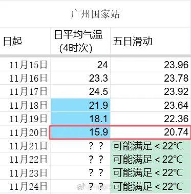 深圳终究民宣：进春！革新记载！而广州……-12.jpg