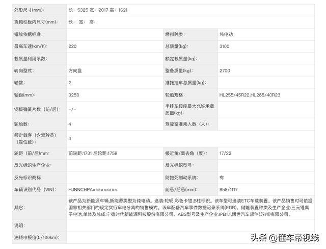 新车 | 预卖价80万/电动年夜型车/NT3.0仄台 蔚去ET9将于12月21日上市-14.jpg