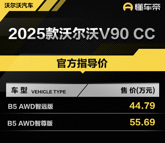 新车 | 卖44.79万元起，2025款沃我沃V90 CC到店，2.0T动力+四驱-2.jpg