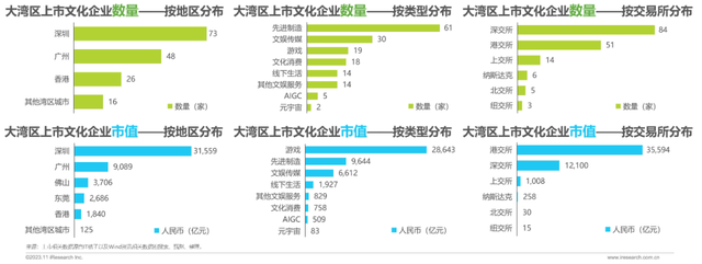 一场年夜会，让中国风从年夜湾区吹到全球-6.jpg