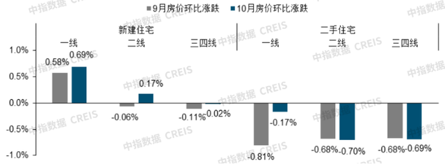 广州，“猖獗抄底”楼市-5.jpg