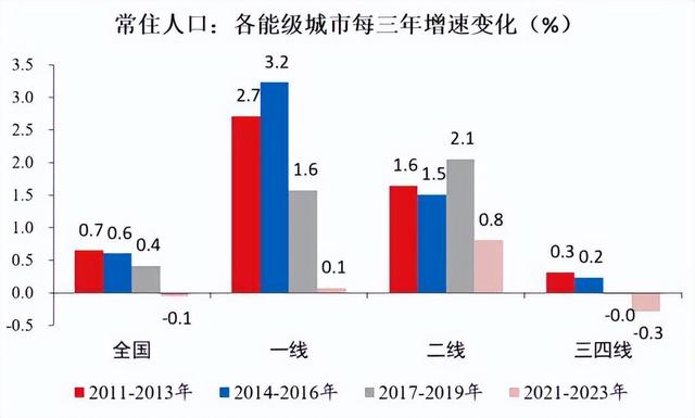 广州，“猖獗抄底”楼市-7.jpg