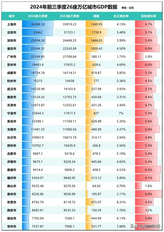 降户年夜放紧！广州楼市，让步了！-4.jpg